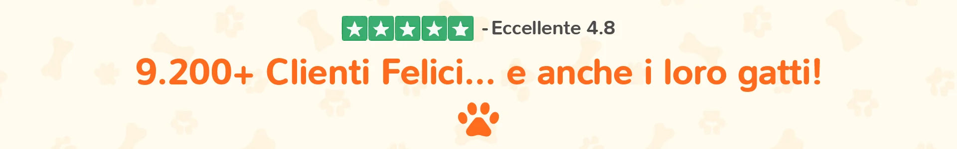 9.200+ clienti felici e i loro gatti - recensioni eccellenti 4.8 stelle