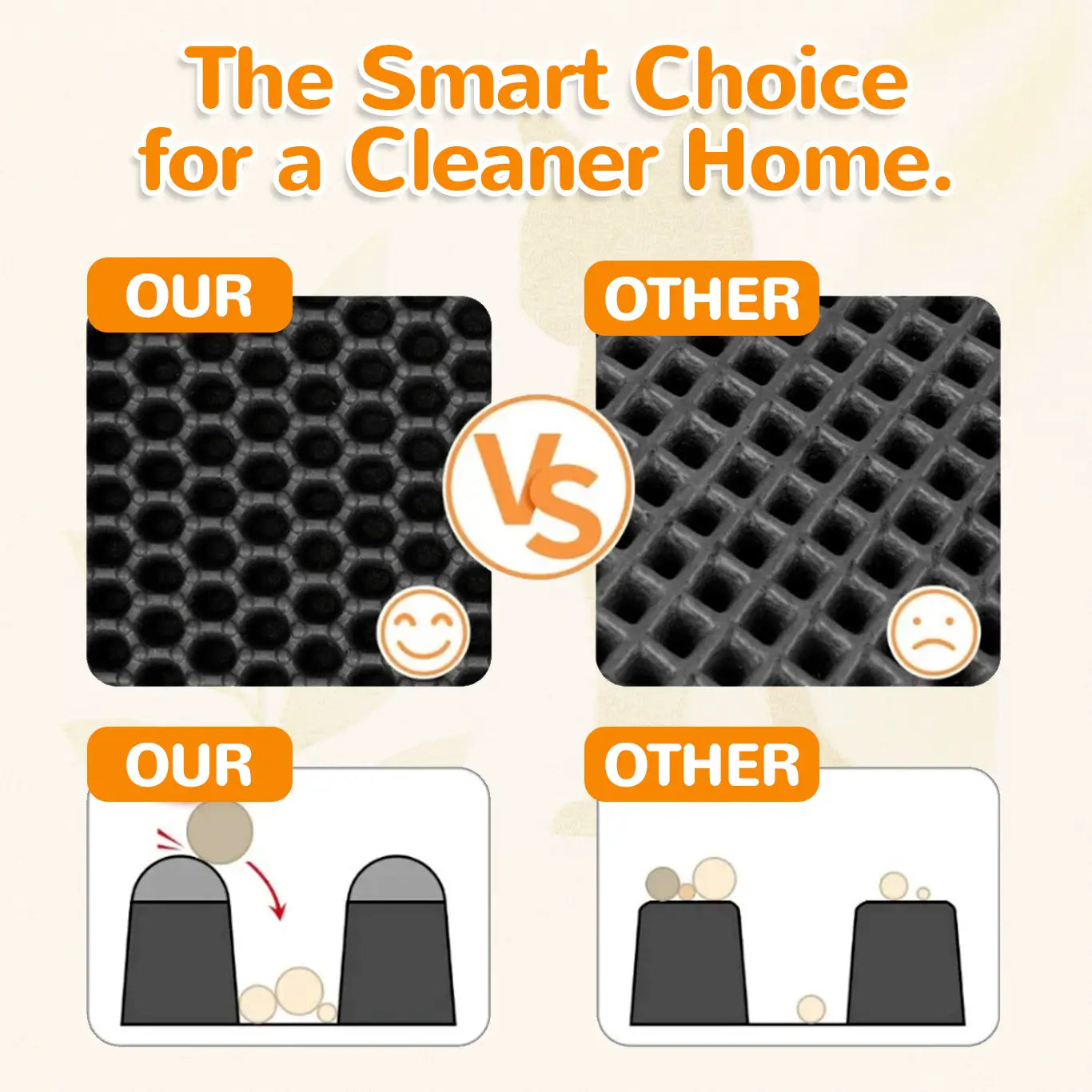 Anti-Litter Cat Mat