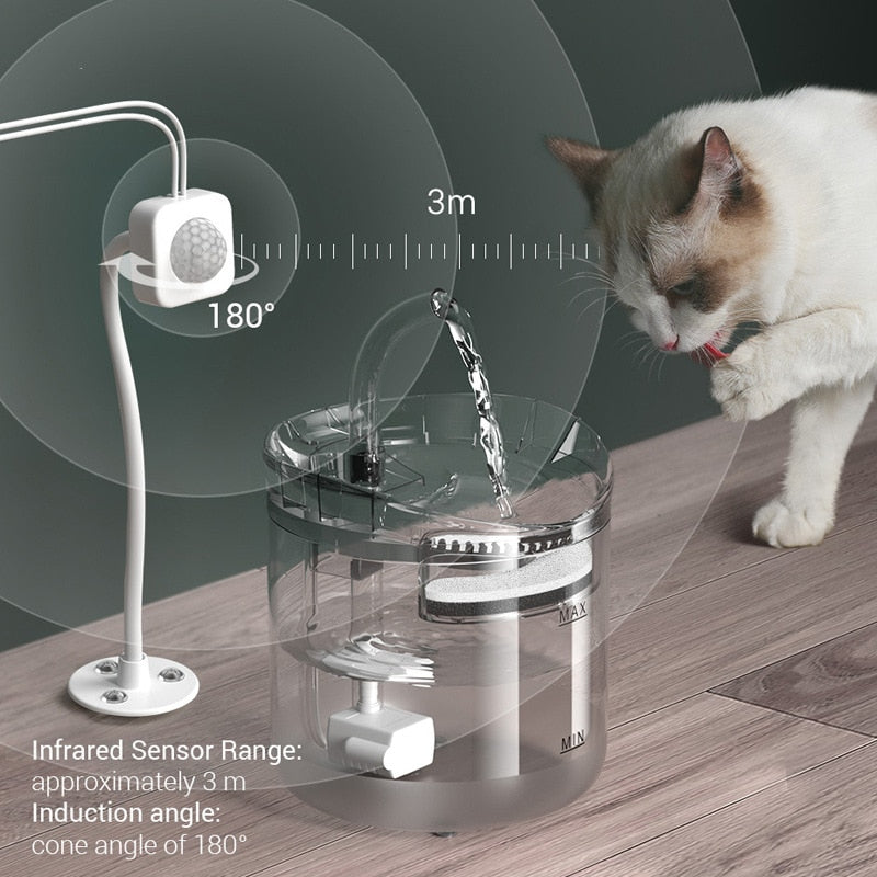 Automatic Cat Water Fountain