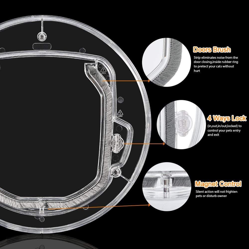 Cat Door for Sliding glass Door
