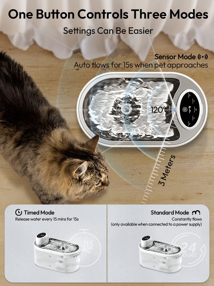 Cat Water Fountain Cordless