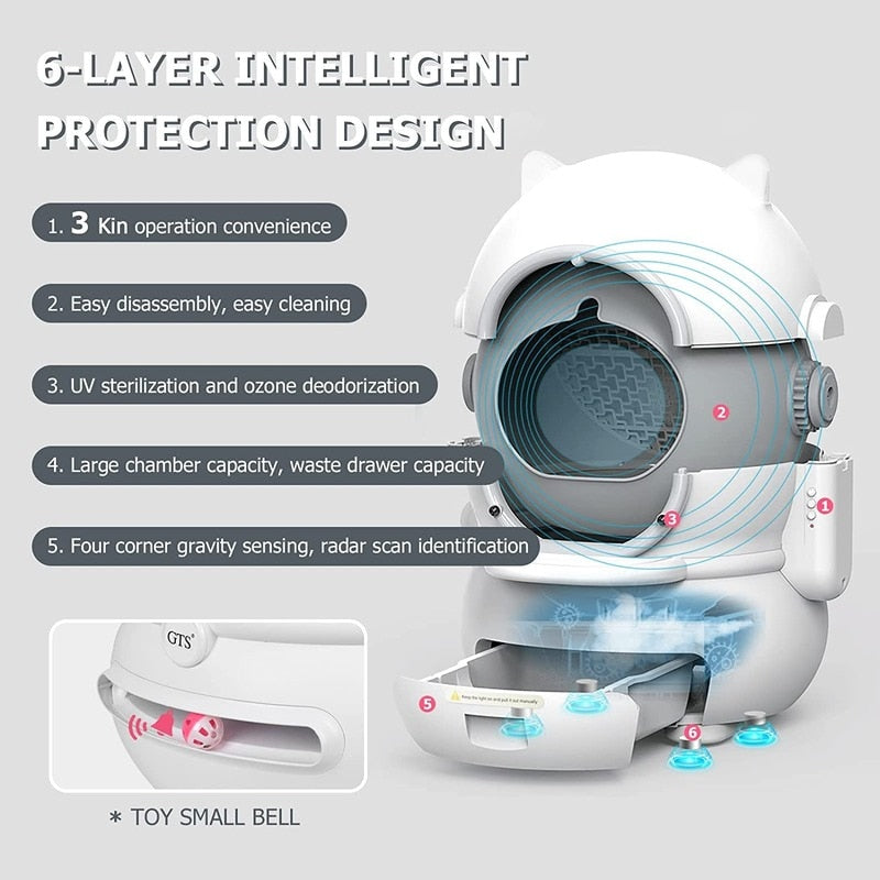 Robot Cat Litter Box