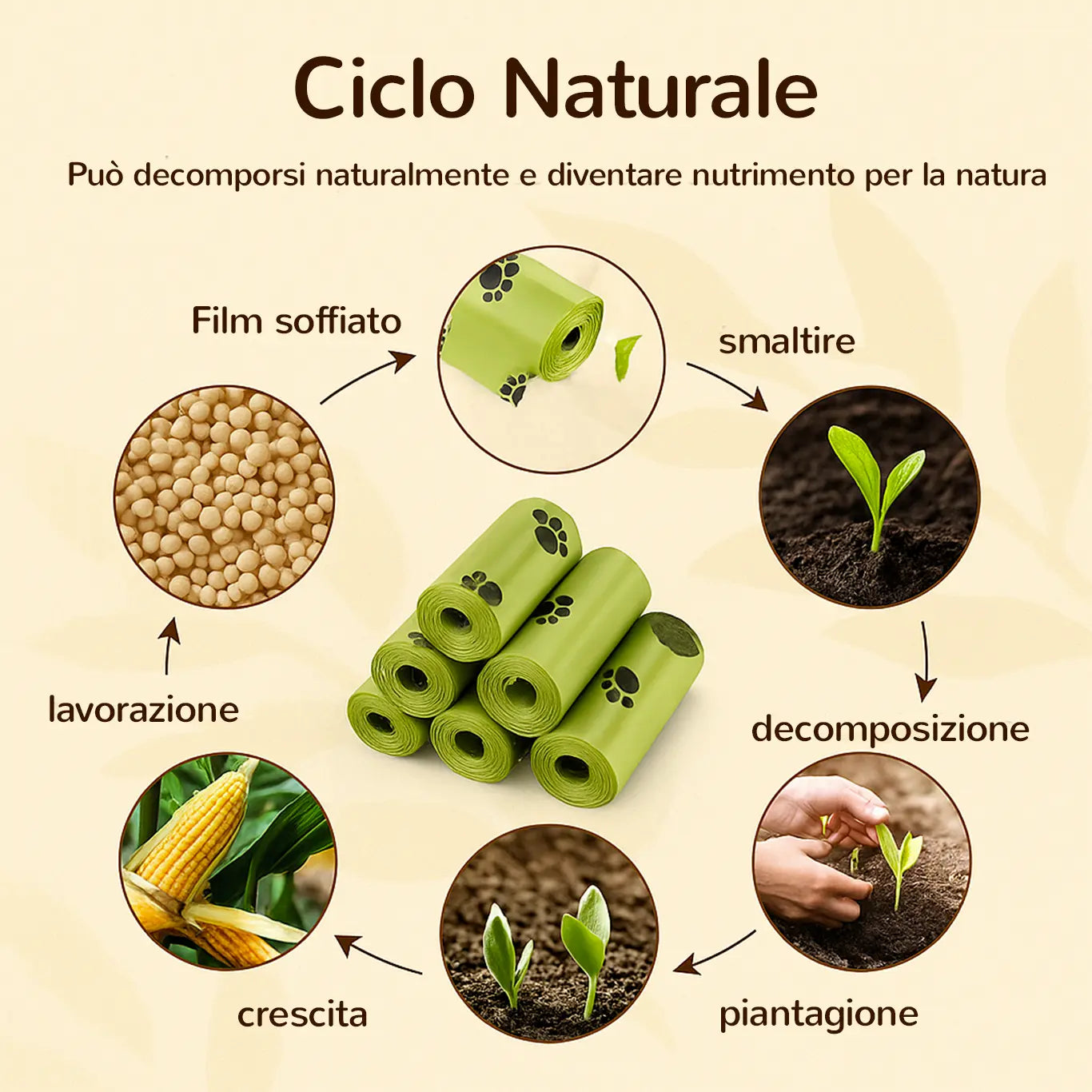 Sacchetti biodegradabili ecologici per TidyBin e lettiera gatto
