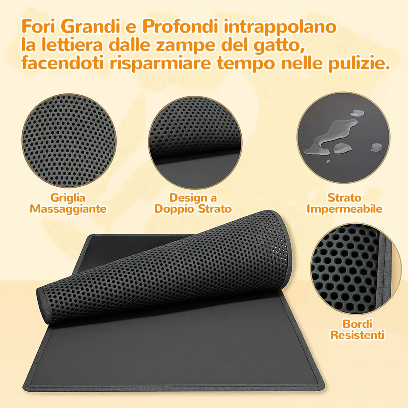 Tappetino lettiera gatto MiloMat™ con doppio strato impermeabile e bordi resistenti.